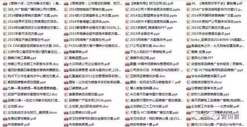 免費(fèi)領(lǐng)取2000份市場(chǎng)營(yíng)銷策劃全套手冊(cè) 史上最全，限量1000份的營(yíng)銷撬點(diǎn)