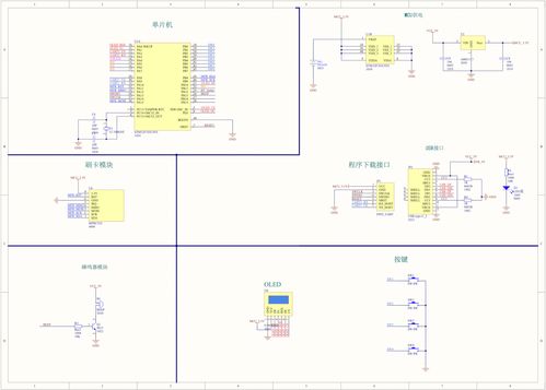 基于STM32的公司考勤系統(tǒng) 畢業(yè)設(shè)計(jì)全流程解析與源碼實(shí)現(xiàn)